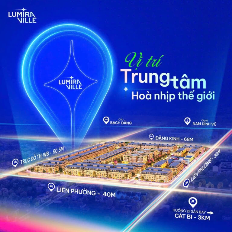 Bản đồ vị trí